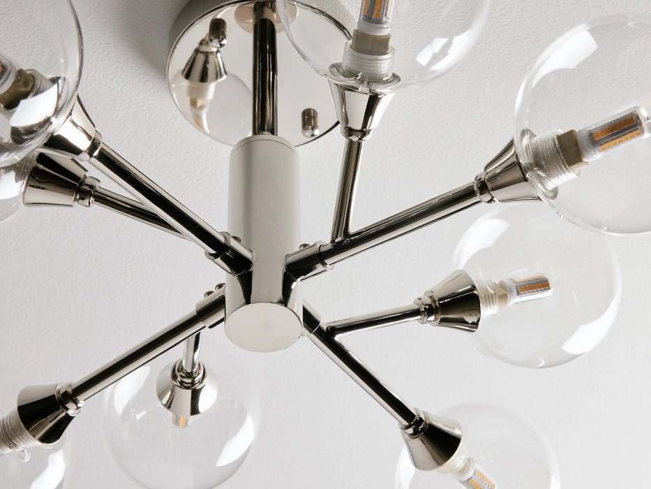 Sera Glass Globe Flushmount - lampmodern
