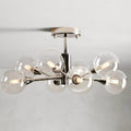 Sera Glass Globe Flushmount - lampmodern